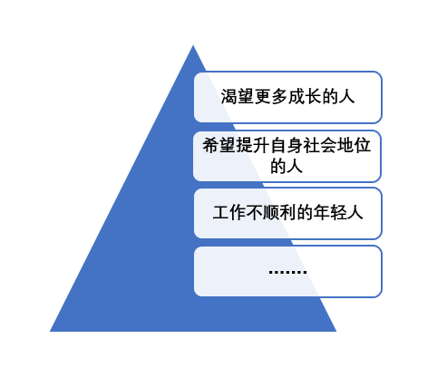 1502334029918752.png image.png