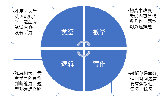 1502694982610617.png image.png